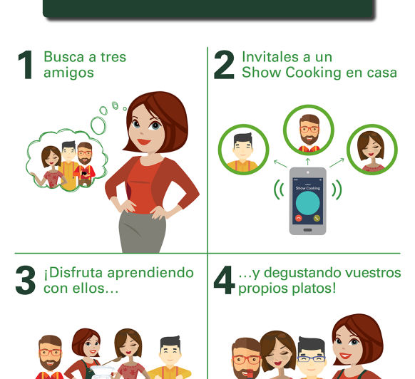 SHOW COOKING